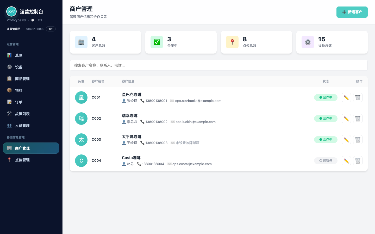 UF-001 商户管理超管列表