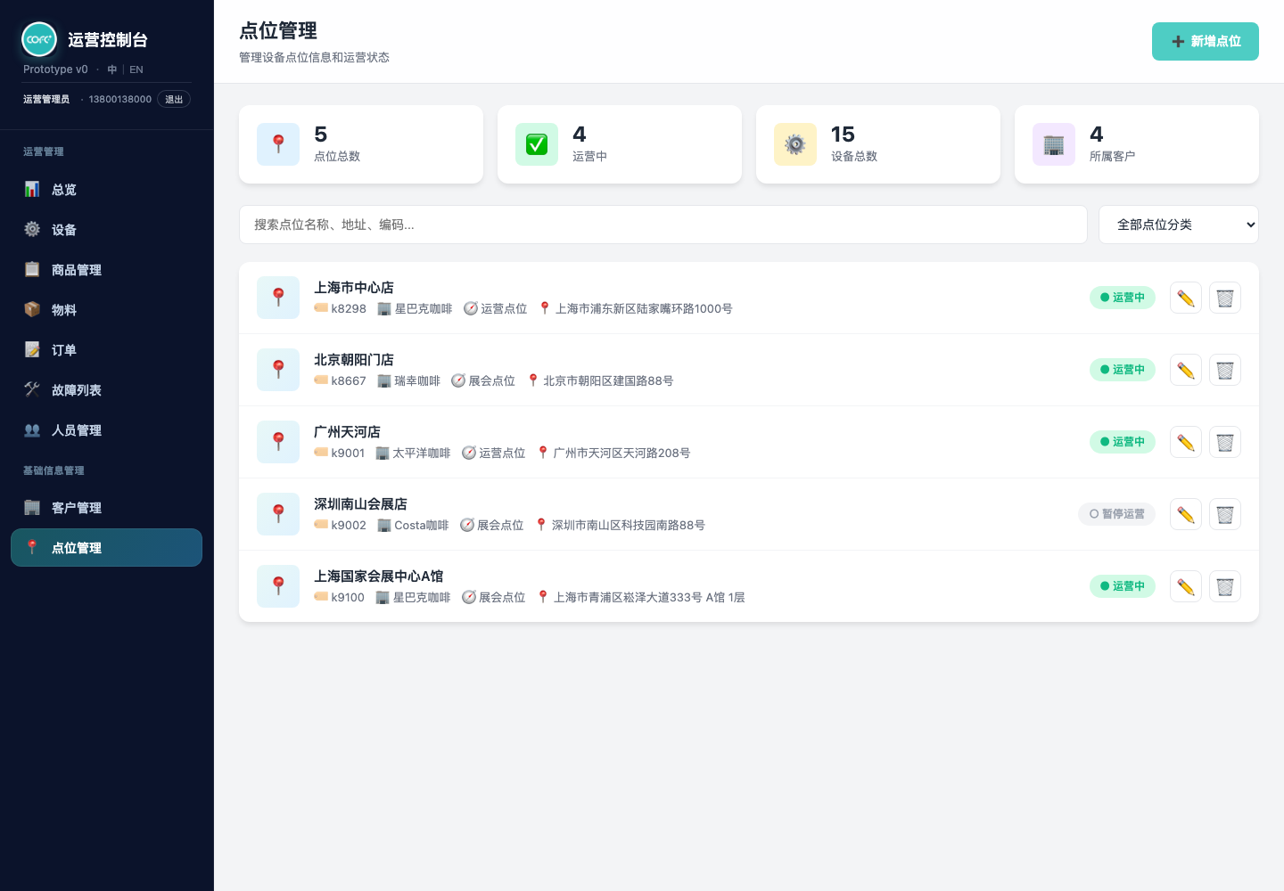 点位管理页桌面端概览:四张统计卡、搜索栏与点位列表